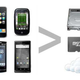 Image for article titled How To: Back Up Any Smartphone